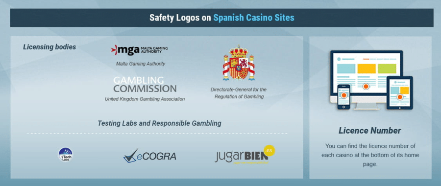 Casino-legal-Espana-2