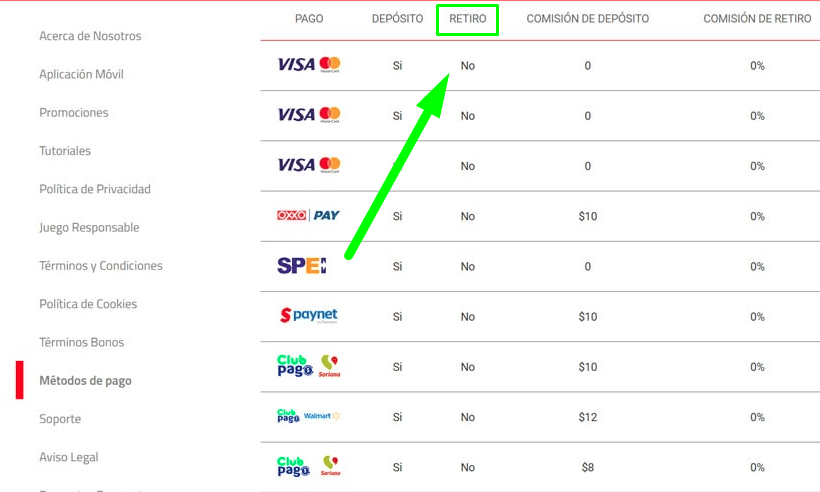 Casinos-online-con-PayPal3